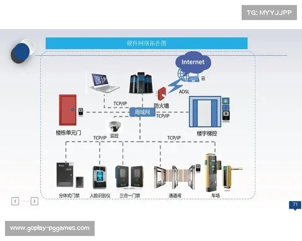 科技公司推出竞走运动智能监测系统助力体育产业投资新机遇